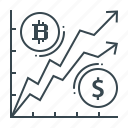 bitcoin, cryptocurrency, dollar, finance, rate, ratio, ratio rate
