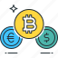bitcoin, exchange, bank, cash, currency, dollar, euro 