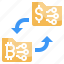 arrows, coin, dollar, exchange, integration, money 