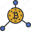 node, bitcoin, cryptocurrency, crypto, nodes 