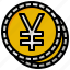 yen, japanese, money, exchange 