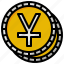 yuan, business, finance, coin, exchange, currency 