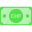 chf, currency, franc, money, price, switzerland 