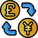 exchange, pound, sterling, yen, finance, currency, swap