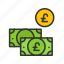 - pound currency, pound, money, currency, finance, cash, coin, payment 