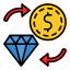 1, exchange, investment, money, valuation, diamond 