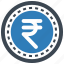 coin, currency, indian currency, indian money, indian rupee, rupee sign, rupee symbol 