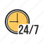 clock, day, hours, open, service, time, week 