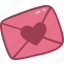 chocolate, wine, encounter, sweet word, concept, letter, diamond, cupid, balloon, valentine, valentines day, love, heart, couple, romantic, gift, romance, valentine icon, sign, icon, ring, illustration, message, feeling, february, set, key, decoration, day, vector, valentines, holiday, camera, wedding, pictogram, line, proposal, arrow, symbol, anniversary, accessory, bubbly, card, mail, greeting, love letter 