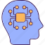 artificial brain, artificial, cyber, intelligence, mind 