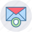 envelope, letter, protection, secure mail, security, shield 