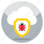 infected cloud security, cloud virus, cloud malware, cloud bug, cloud safety 