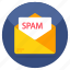 spam mail, spam email, spam letter, spam correspondence, mail envelope 