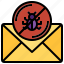 spam, alert, mail, signaling, communications, bug 