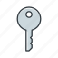 key, encryption, password, keychain 