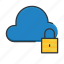 secure, cloud, cloud computing, cloud protection 