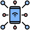 device, connection, share, network, hotspot, iot 