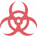 biohazard, toxic, chemical, alert, caution