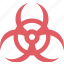 biohazard, toxic, chemical, alert, caution 
