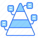 pyramid, chart, infographic, analytics, graph, graphical, statistics