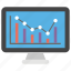 bar chart, bar graph, financial graph, graph analysis, graphic application, graphical representation, online analytics 