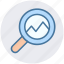 analysis, bar chart search, magnifying, search analytics 