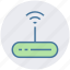 connection, hotspot, internet, signal, wifi, wifi router 