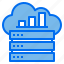 cloud, graph, server 