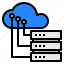 cloud, data, server 