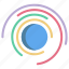 circular, chart 