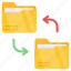 folder transfer, folder transmission, document transfer, data transfer, doc transfer 