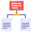 document network, document connection, doc network, doc connection, data network 