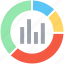 bar chart, bar graph, business evaluation, financial chart, statistics 
