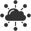 cloud computing, cloud connection, cloud network, cloud sharing, storage cloud 