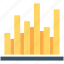 bar chart, bar graph, business chart, graph, infographics 
