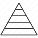 analytics, diagram, pyramid, stock, triangle