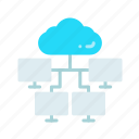 - cloud and connected computers, weather, storage, data, network, server, forecast, nature
