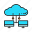 - cloud connection, cloud, cloud-network, cloud-computing, connection, cloud-hosting, cloud-storage, cloud-technology 