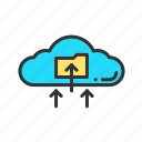 - upload all data on cloud, cloud, data, network, database, weather, forecast, nature