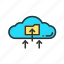 - upload all data on cloud, cloud, data, network, database, weather, forecast, nature 
