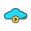 - videos on cloud, weather, multimedia, video-player, player, music, movie 