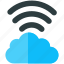 graphic elements, cloud wifi, wireless cloudscape, cloud oasis, design cloudscape, digital ecosystem, cloud, wifi, internet, wireless 