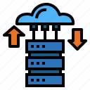 cloud, data, hosting, server