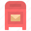 box, envelope, letterbox, mail, mailbox, post, postbox 