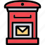 letterbox, message, post, letter, mail 