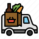 courier, delivery, errand, grocery, supermarket