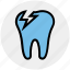 dental, dental care, dental protection, dental repair, hygiene, stomatology 