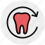 dental, dental protection, healthcare, protection, stomatology, tooth 
