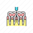 dentistry, analgesia