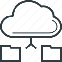 cloud, cloud computing, cloud sharing, network, networking